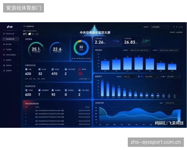 技术验证：老旧场馆进行节能化微更新后，综合运营能耗普遍可降低22%以上